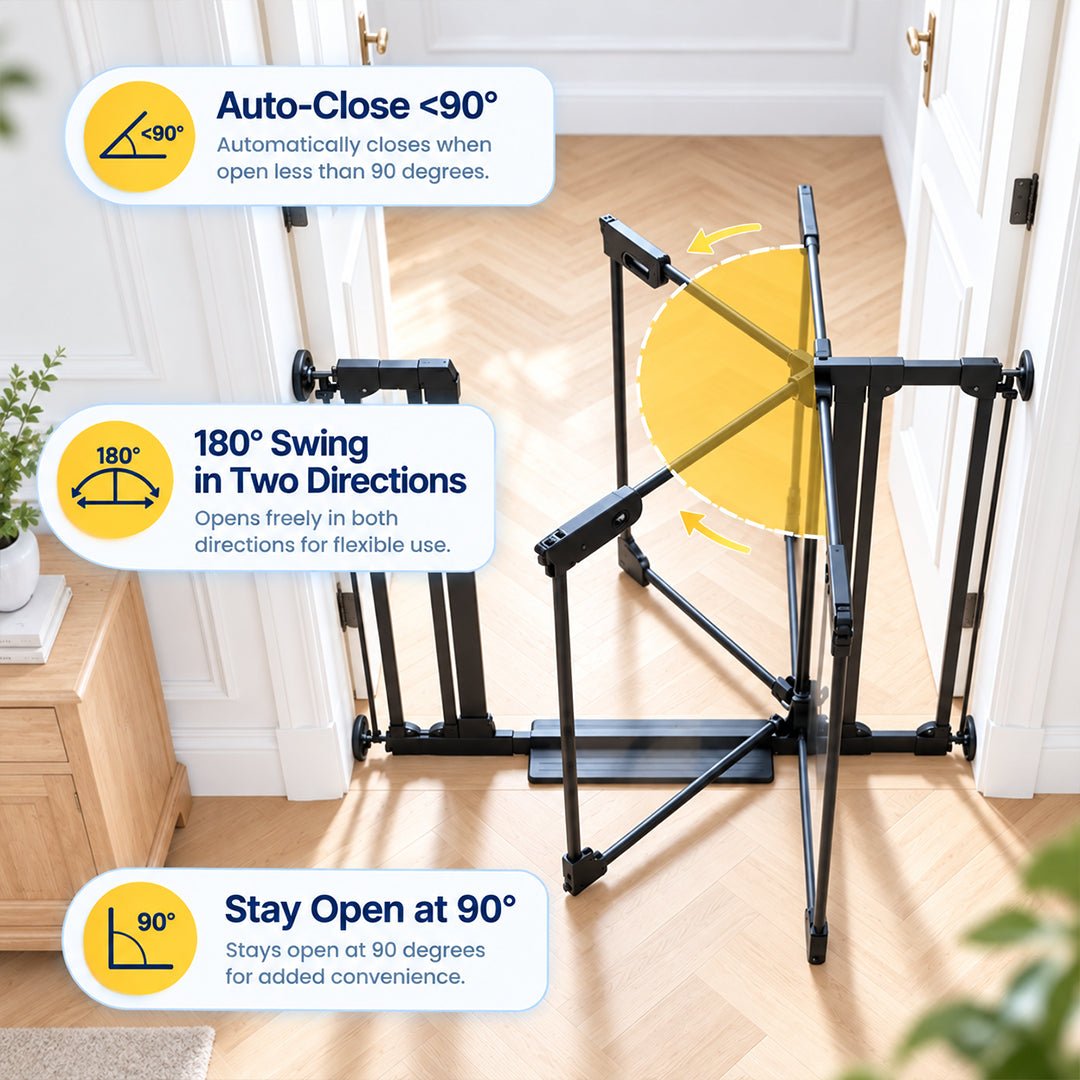 FairyBaby W414 clear acrylic baby gate installed in a doorway, showing a 180-degree two-way swing, auto-close mechanism when open less than 90 degrees, and stay-open feature at exactly 90 degrees.