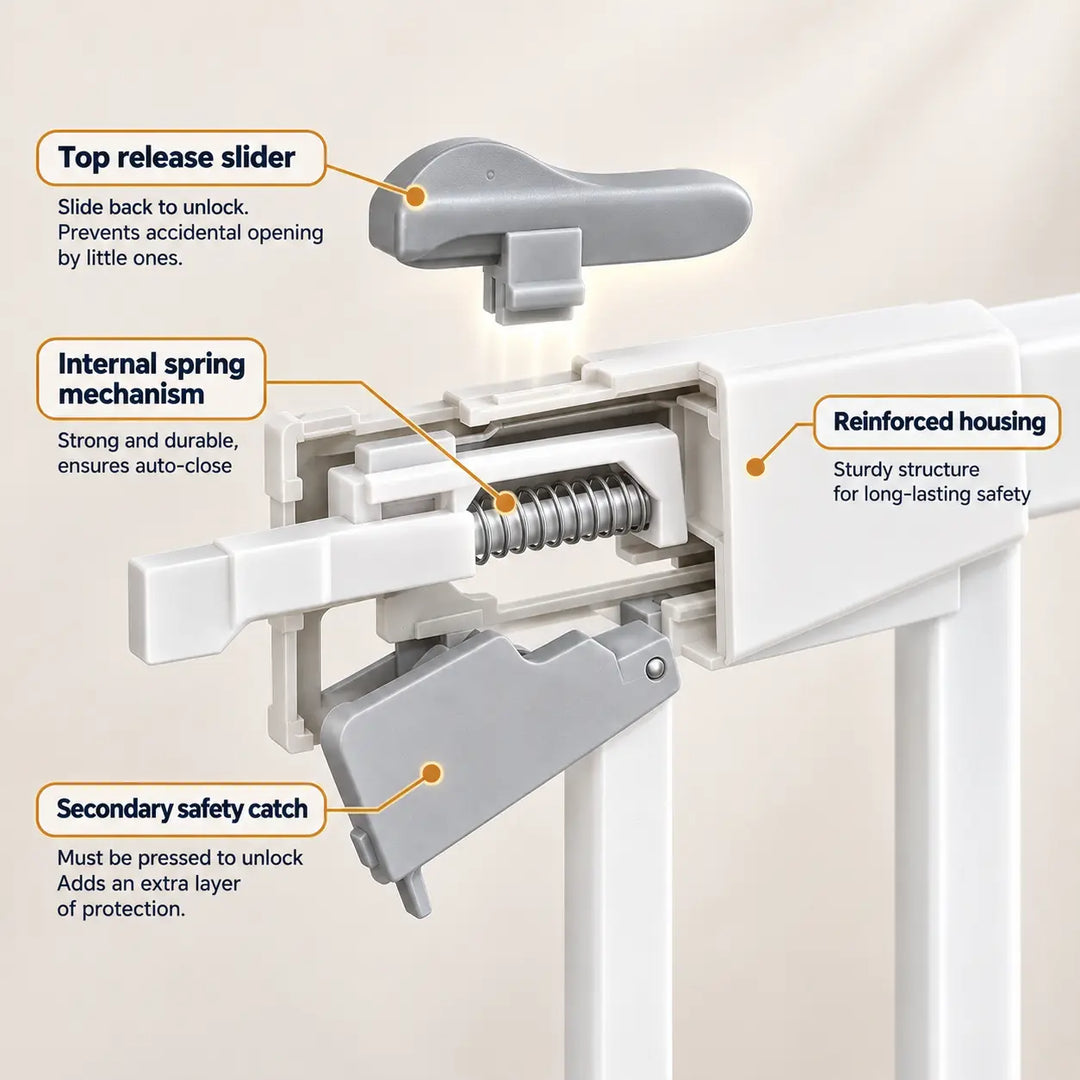 Extra Wide Safety Gate with Triple Locking &amp; Wider Walk-Through Door