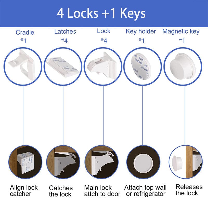 Baby Proofing Magnetic Cabinet Locks (4 Locks) Invisible Installation Without Screws - FairyBaby